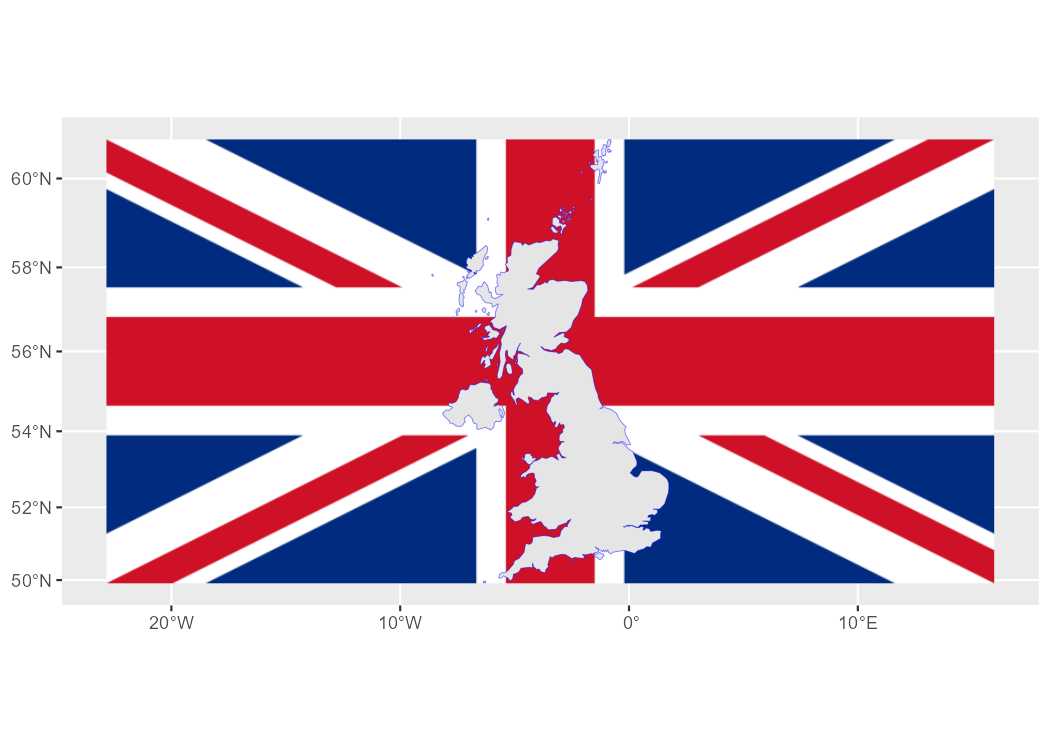 Example using rasterpic with the UK flag.
